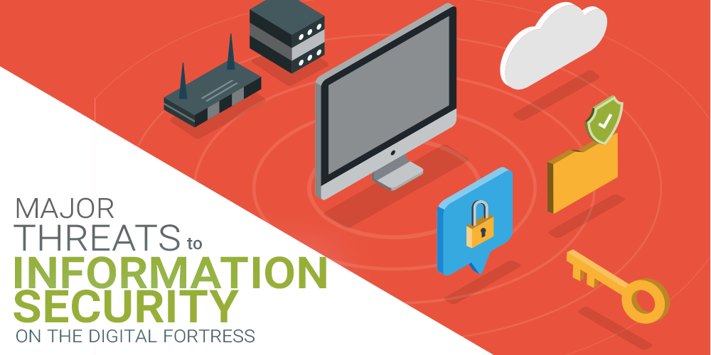 computer security threats solutions threats to information systems