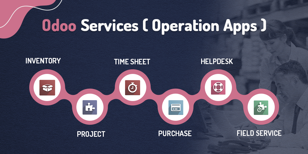 business management software tools enterprise technology solution