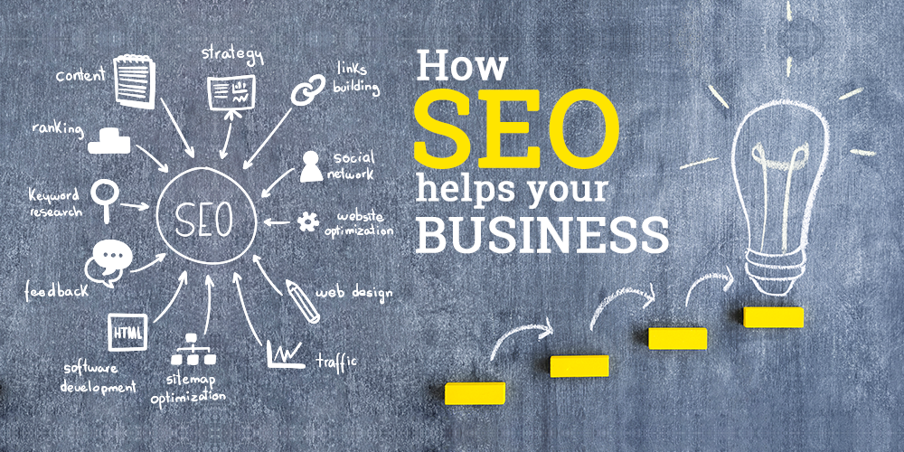 SEO services Johannesburg