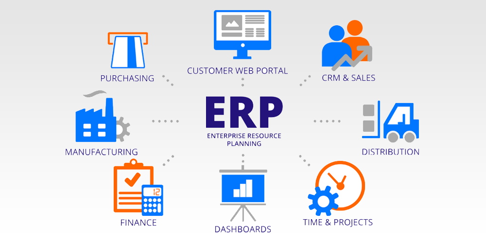 effective ERP solutions