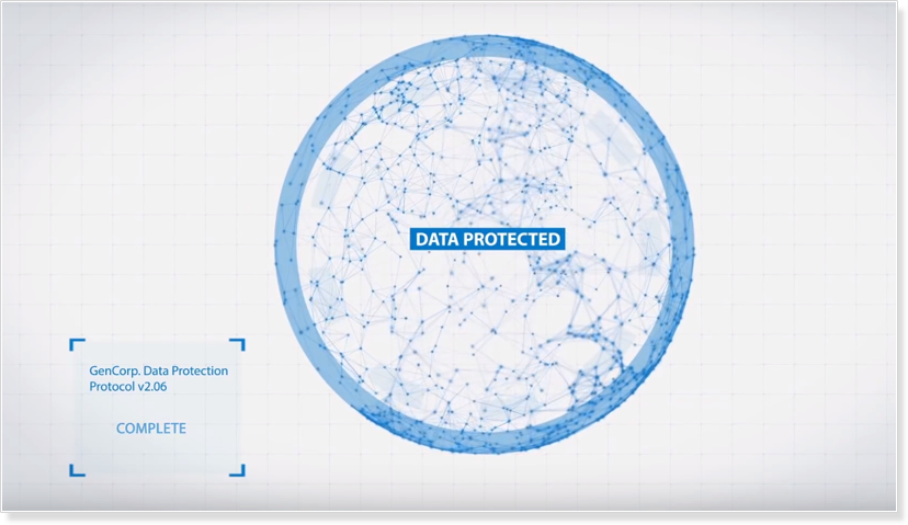 cloud integrated backup solution