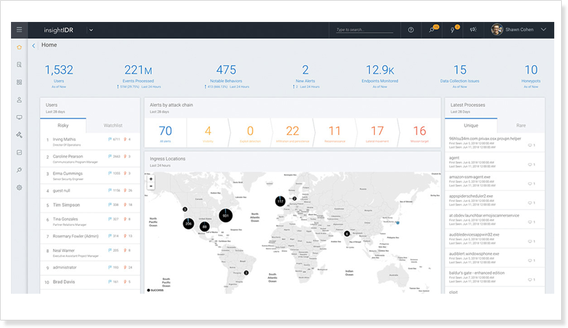 accomplish more with InsightIDR