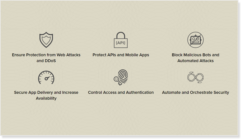 network and application security